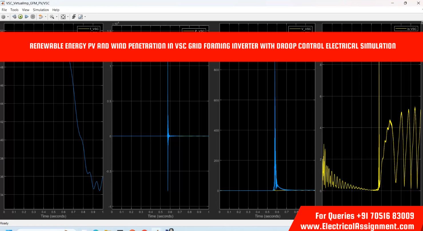 Grid-Forming Inverter Control for Stable Islanded Microgrid Operation - MATLAB Simulink screenshot 10